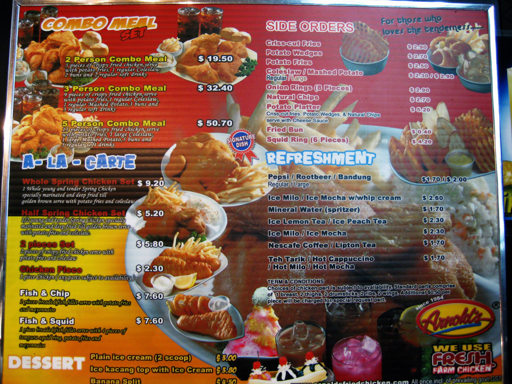 popeyes menu
